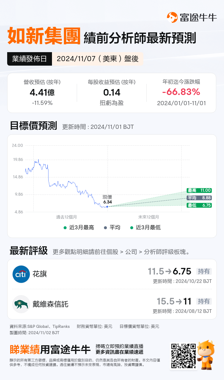 nn_stock_outlook_206429_2024Q3_1731013200_2_1730509241221_tc