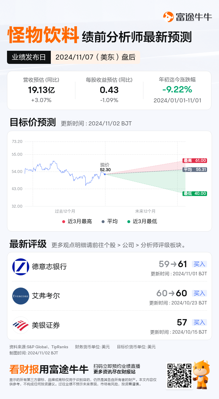 nn_stock_outlook_206702_2024Q3_1731013200_2_1730509243962_sc