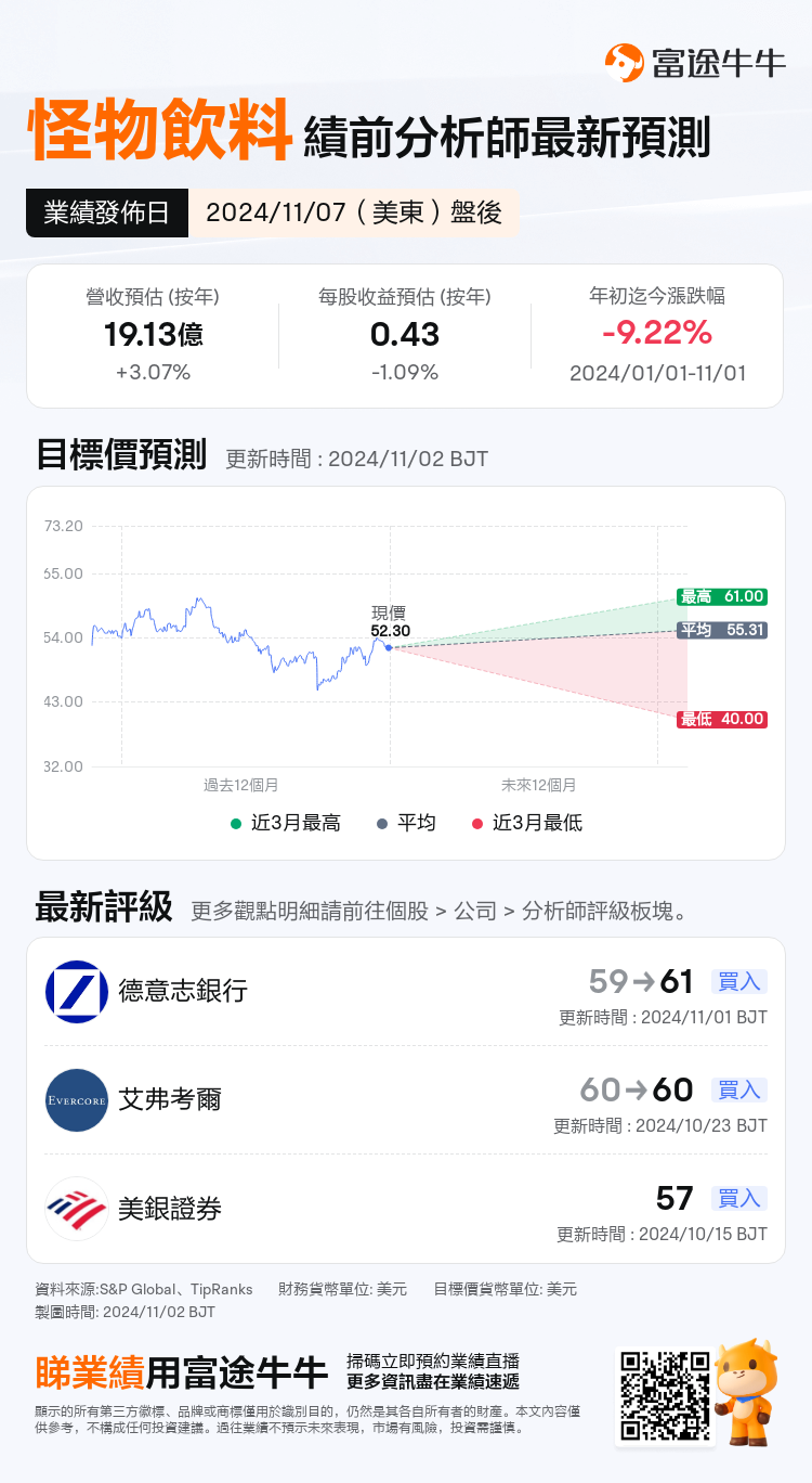 nn_stock_outlook_206702_2024Q3_1731013200_2_1730509243962_tc