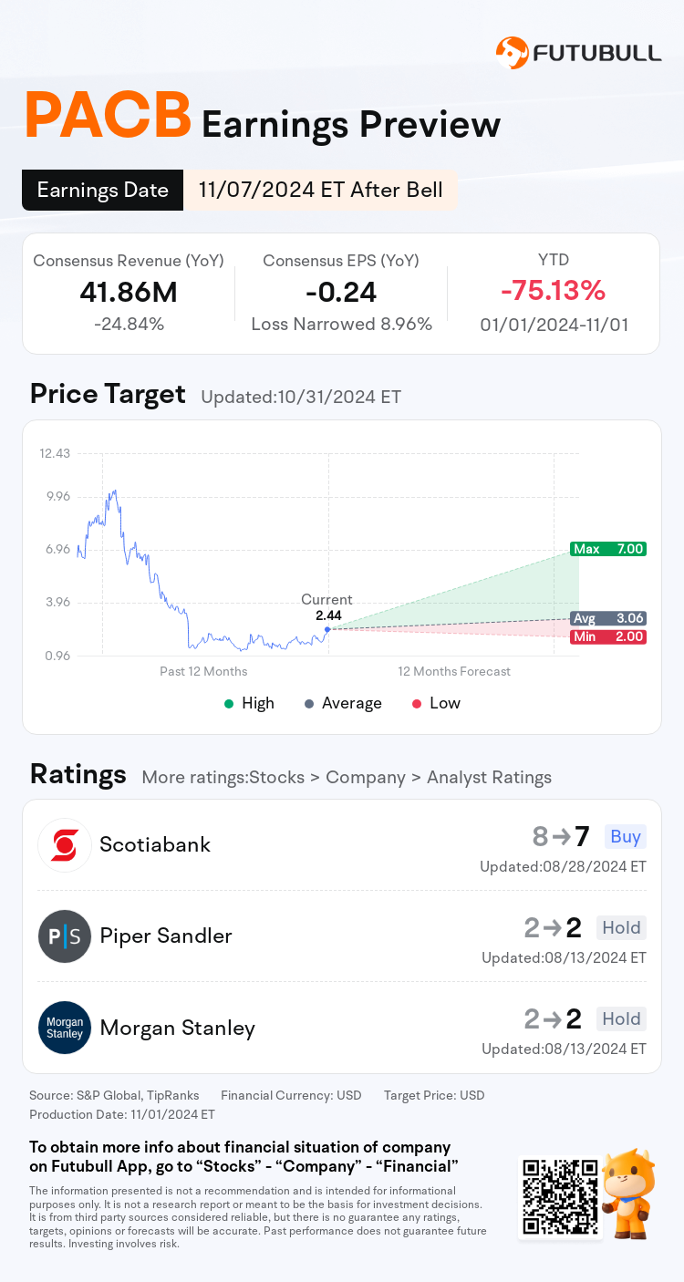 nn_stock_outlook_207740_2024Q3_1731013200_2_1730509241613_en