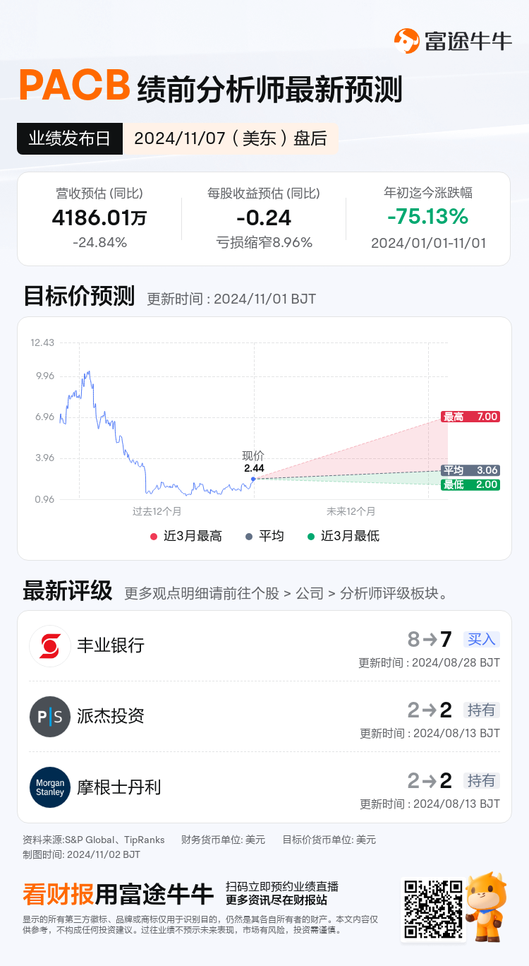 nn_stock_outlook_207740_2024Q3_1731013200_2_1730509241613_sc