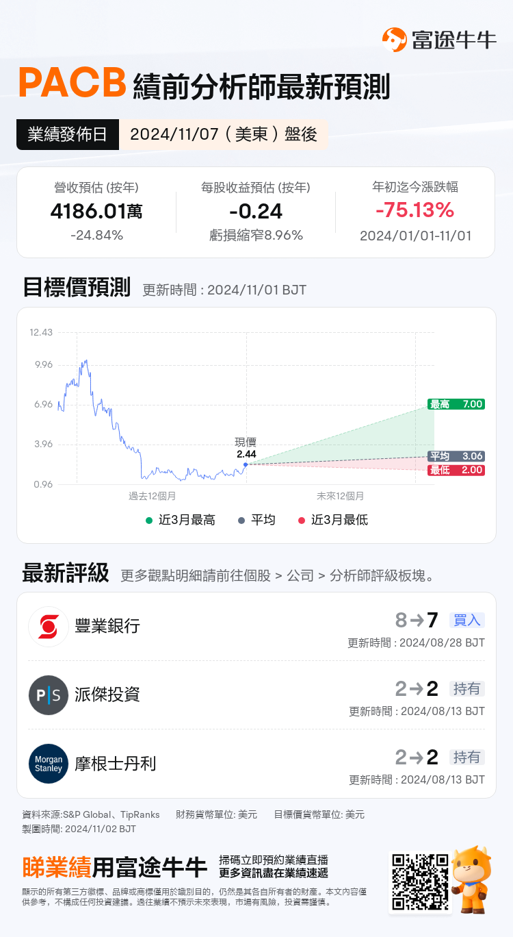 nn_stock_outlook_207740_2024Q3_1731013200_2_1730509241613_tc