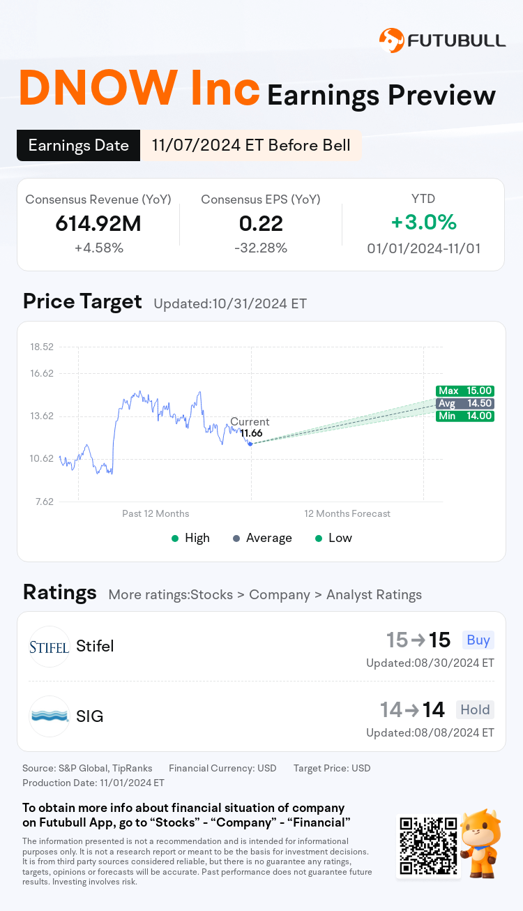 nn_stock_outlook_210065_2024Q3_1730989800_1_1730509236446_en