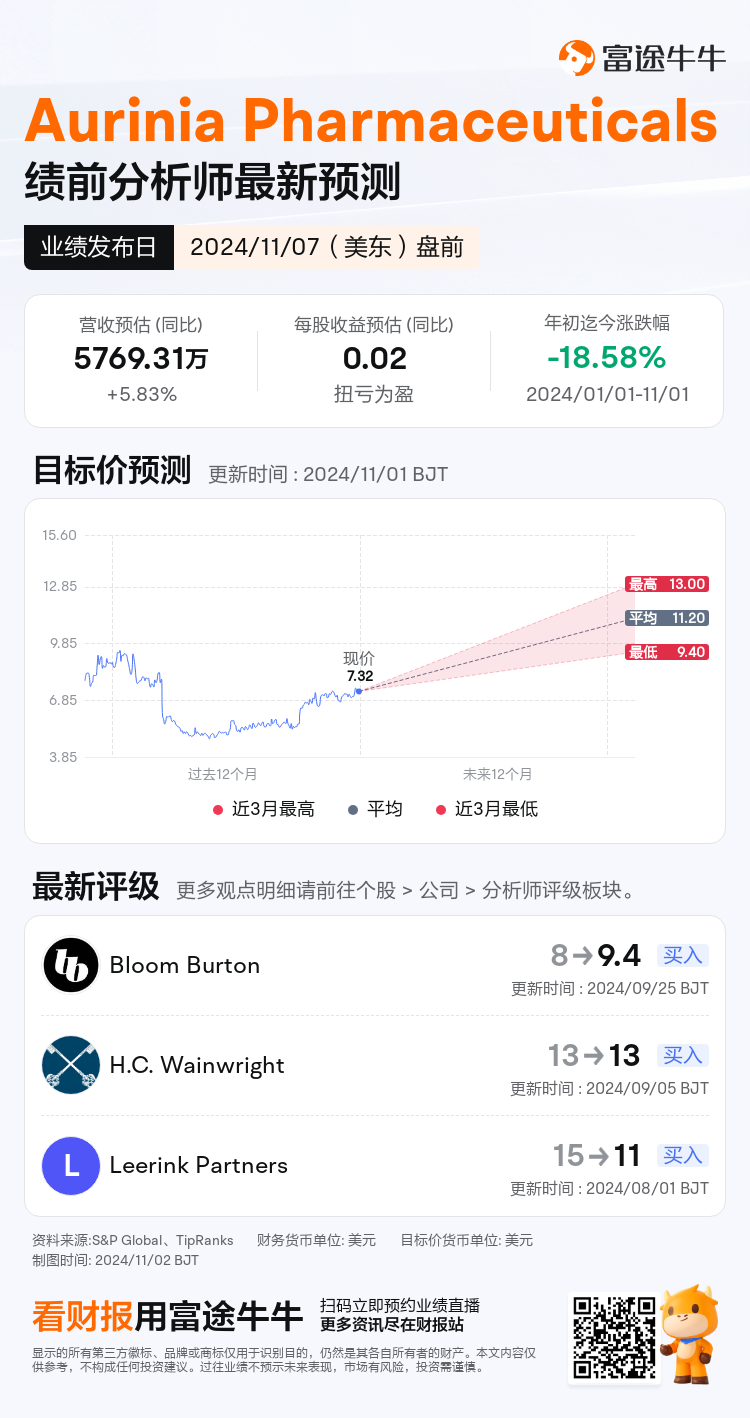 nn_stock_outlook_210346_2024Q3_1730989800_1_1730509238244_sc