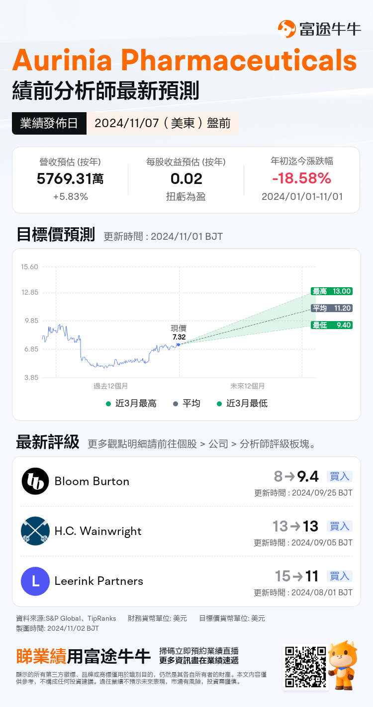 nn_stock_outlook_210346_2024Q3_1730989800_1_1730509238244_tc