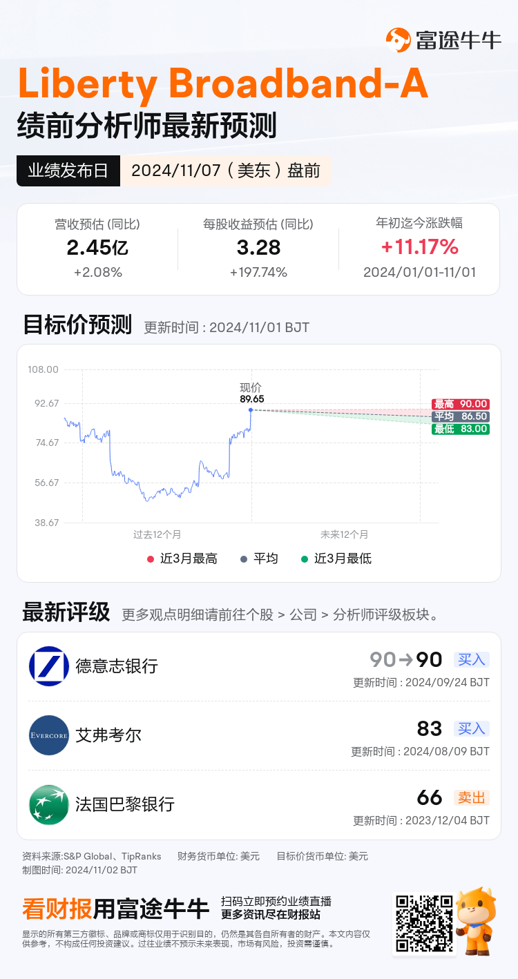 nn_stock_outlook_210545_2024Q3_1730989800_1_1730509236919_sc