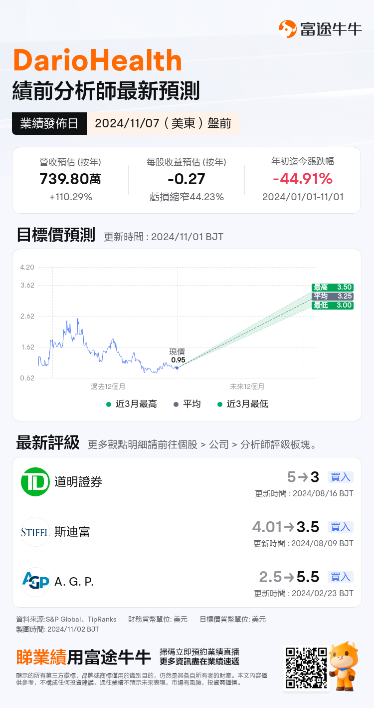 nn_stock_outlook_211691_2024Q3_1730989800_1_1730509237597_tc