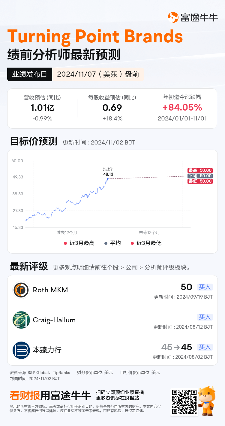 nn_stock_outlook_211822_2024Q3_1730991600_1_1730509240169_sc