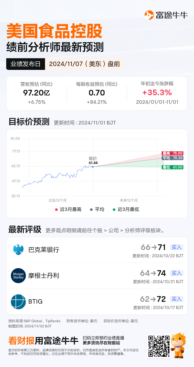 nn_stock_outlook_211863_2024Q3_1730988000_1_1730509236231_sc