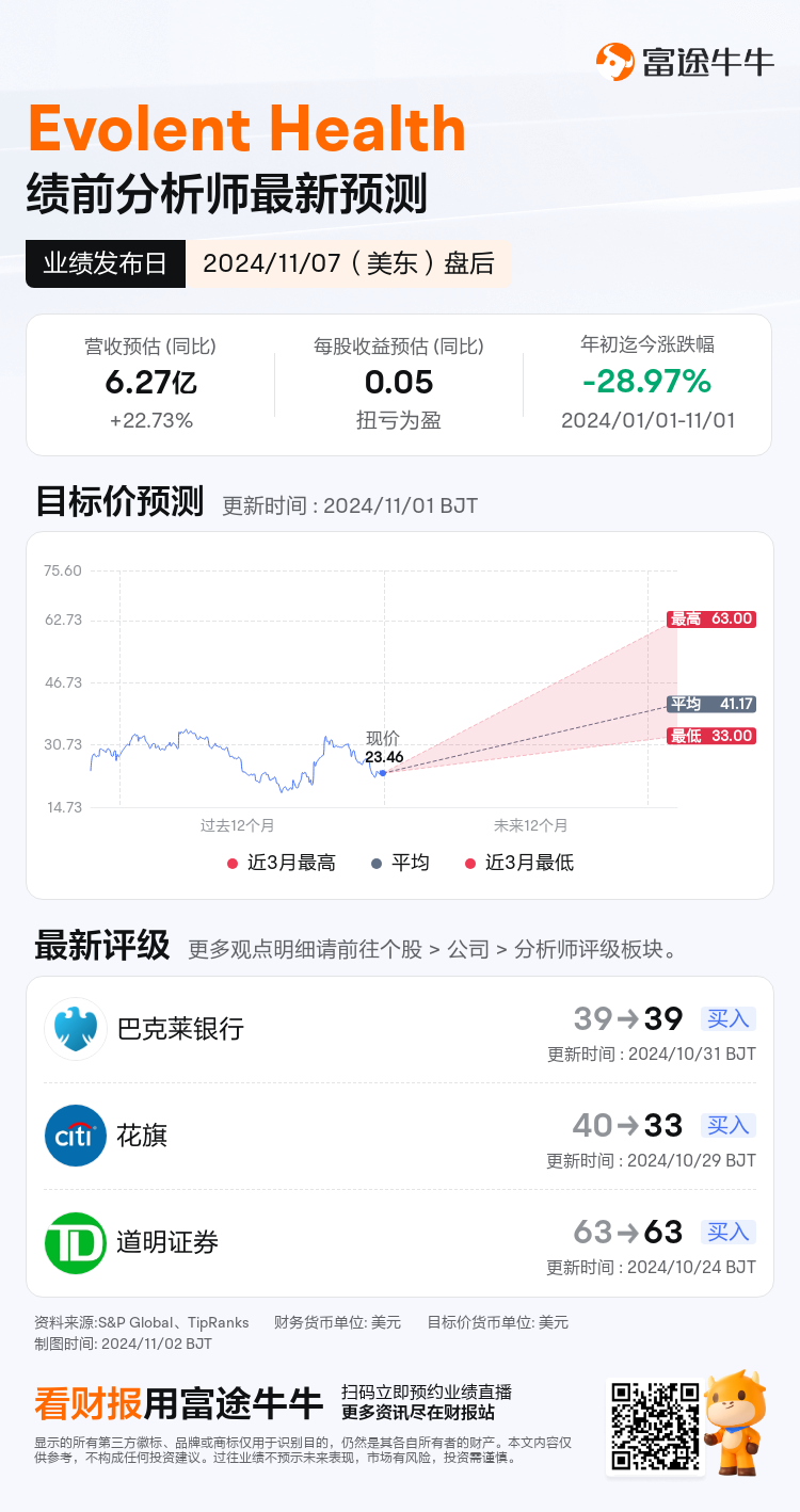 nn_stock_outlook_71253507651692_2024Q3_1731013200_2_1730509241677_sc