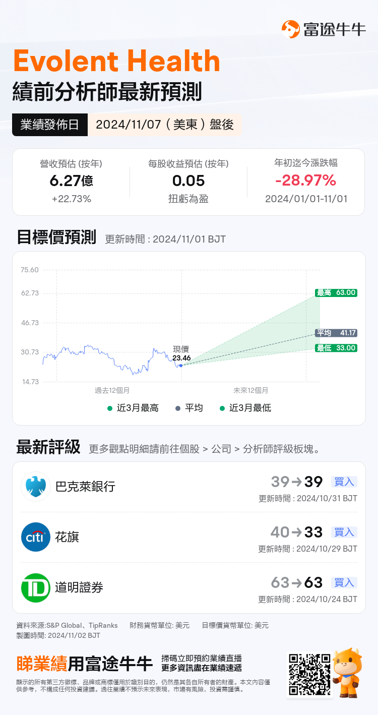 nn_stock_outlook_71253507651692_2024Q3_1731013200_2_1730509241677_tc