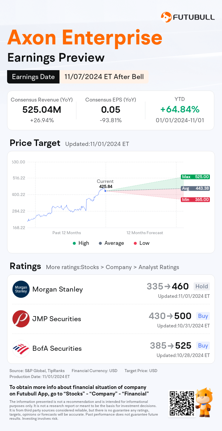 nn_stock_outlook_71266392553582_2024Q3_1731013200_2_1730509243207_en