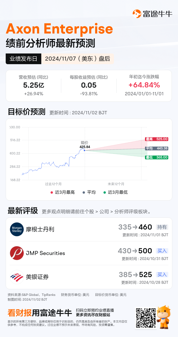 nn_stock_outlook_71266392553582_2024Q3_1731013200_2_1730509243207_sc