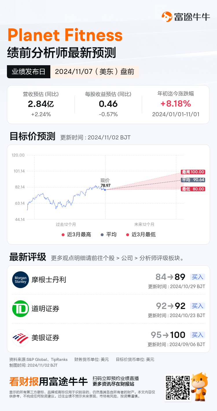 nn_stock_outlook_71519795624251_2024Q3_1730989800_1_1730509237898_sc