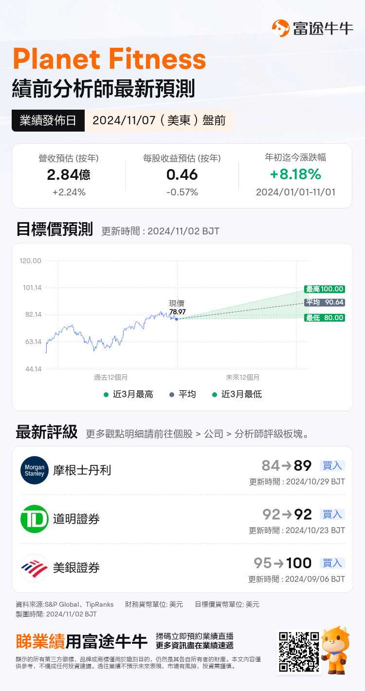 nn_stock_outlook_71519795624251_2024Q3_1730989800_1_1730509237898_tc