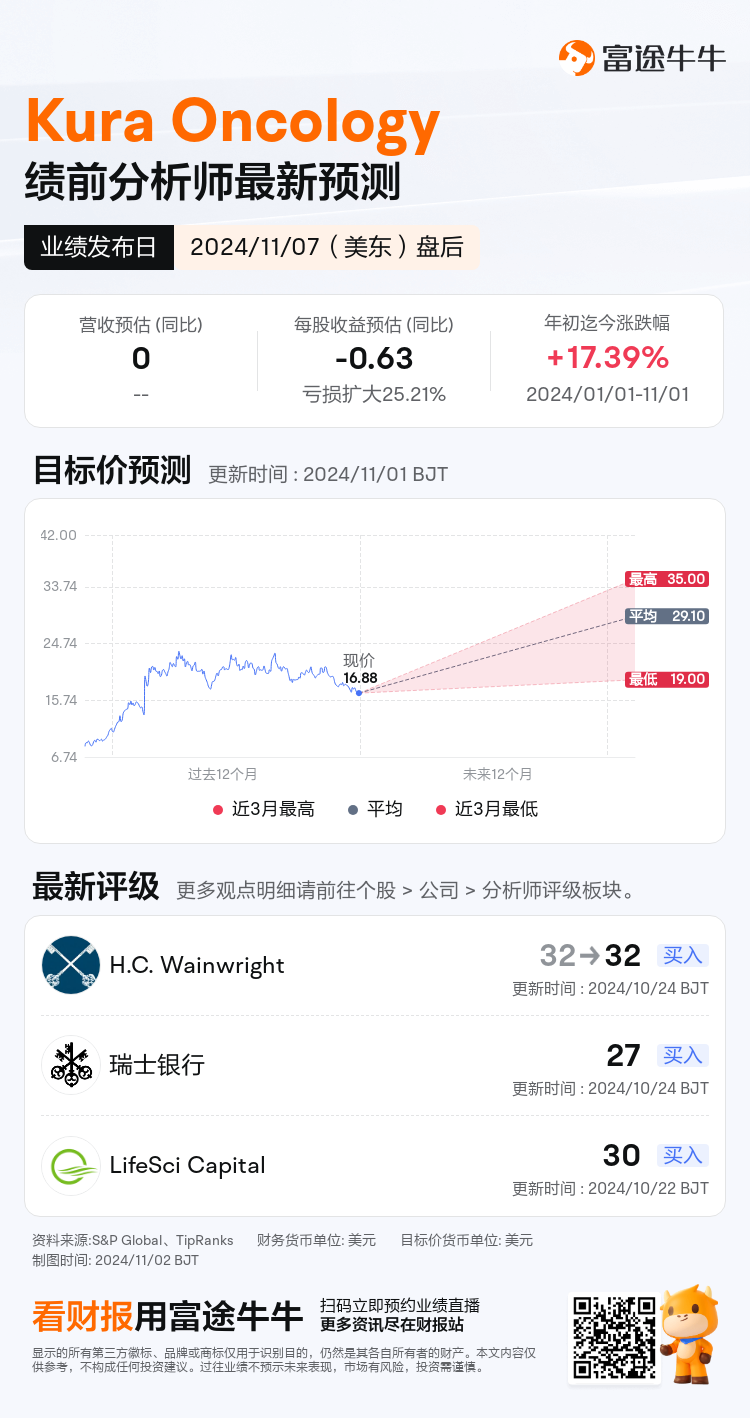 nn_stock_outlook_71910637648411_2024Q3_1731013200_2_1730509243948_sc