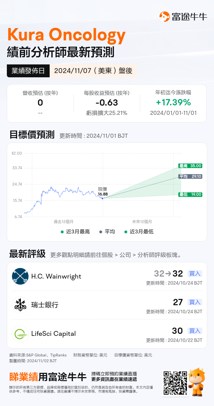 nn_stock_outlook_71910637648411_2024Q3_1731013200_2_1730509243948_tc