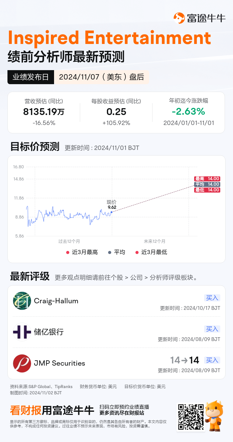 nn_stock_outlook_73714523913710_2024Q3_1731013200_2_1730509243094_sc