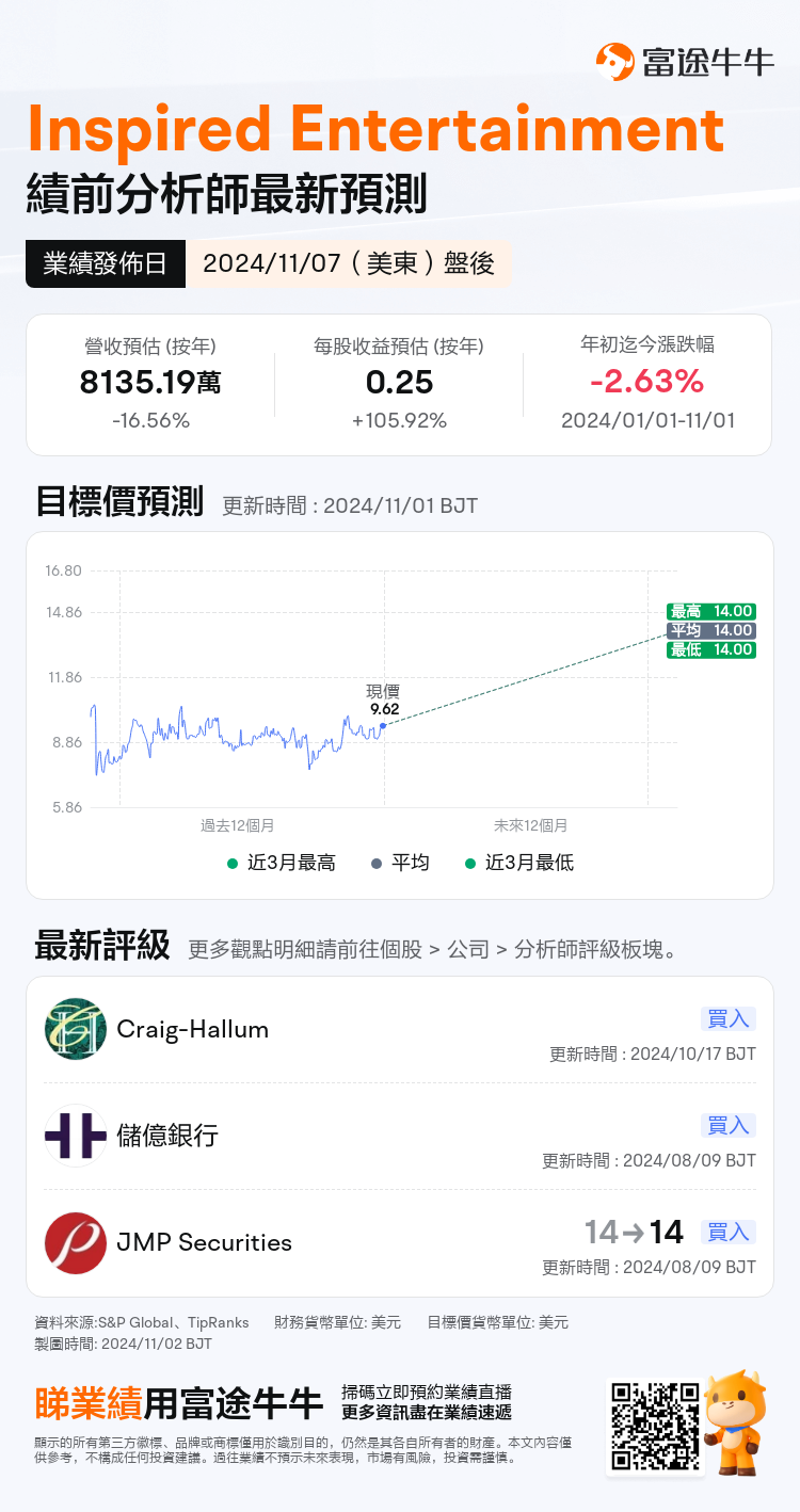 nn_stock_outlook_73714523913710_2024Q3_1731013200_2_1730509243094_tc