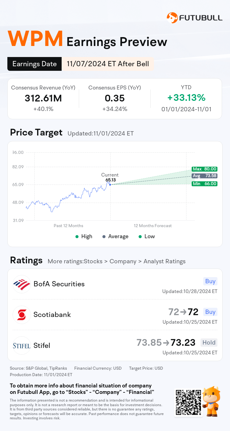 nn_stock_outlook_74307229401324_2024Q3_1731013200_2_1730509240828_en