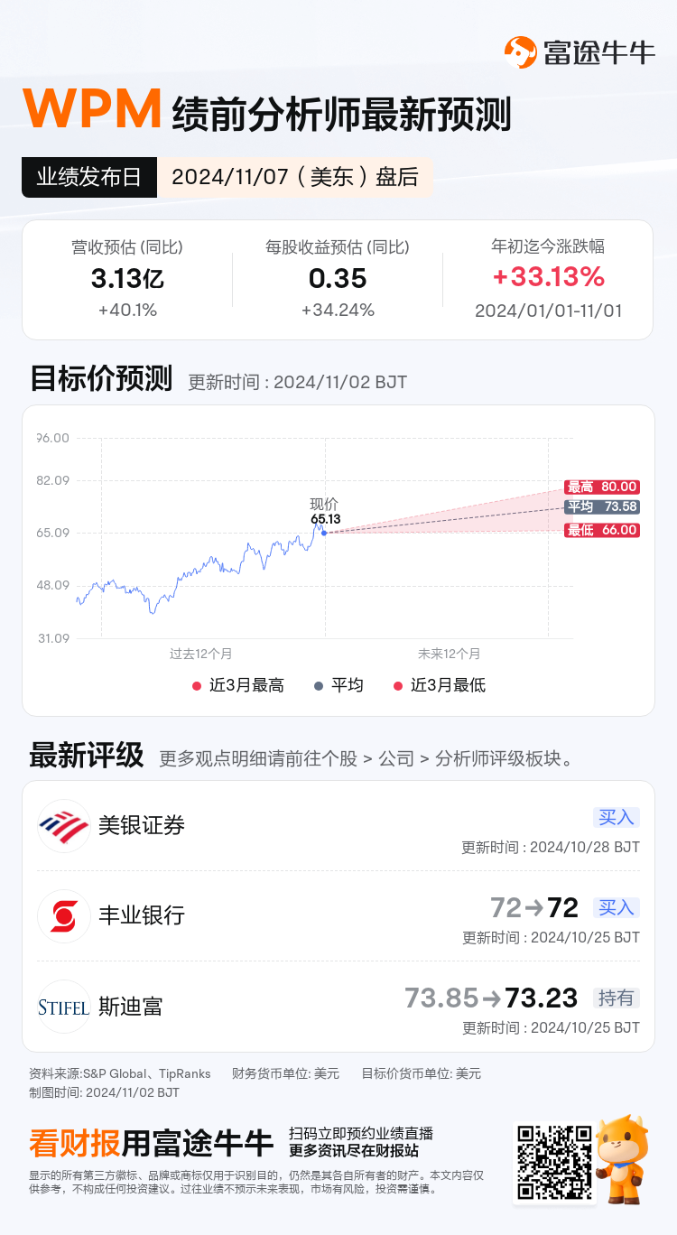 nn_stock_outlook_74307229401324_2024Q3_1731013200_2_1730509240828_sc