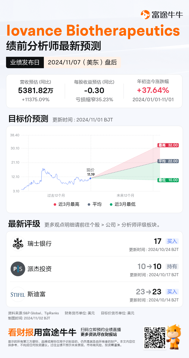 nn_stock_outlook_74491912995342_2024Q3_1731013200_2_1730509244254_sc