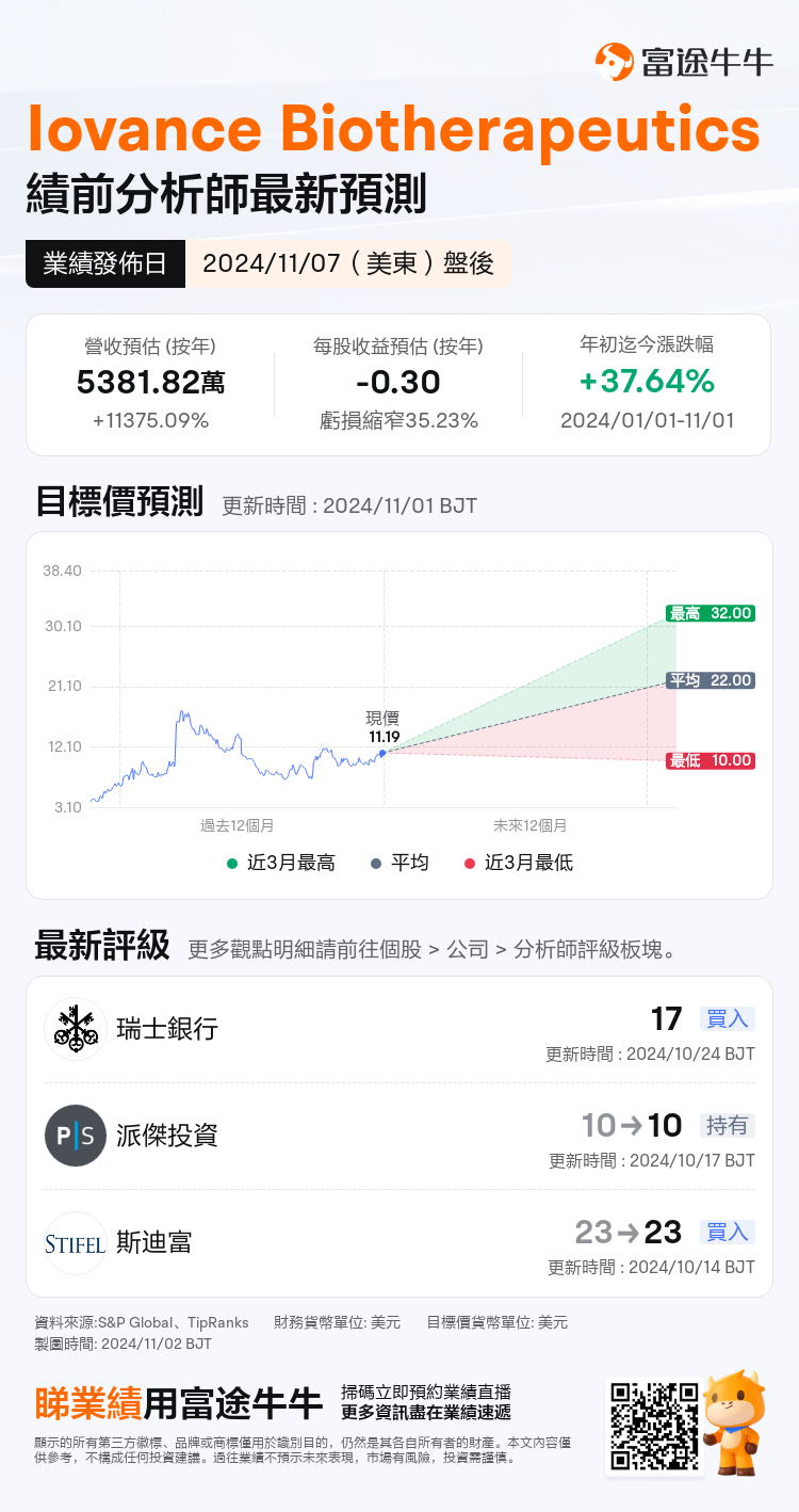 nn_stock_outlook_74491912995342_2024Q3_1731013200_2_1730509244254_tc