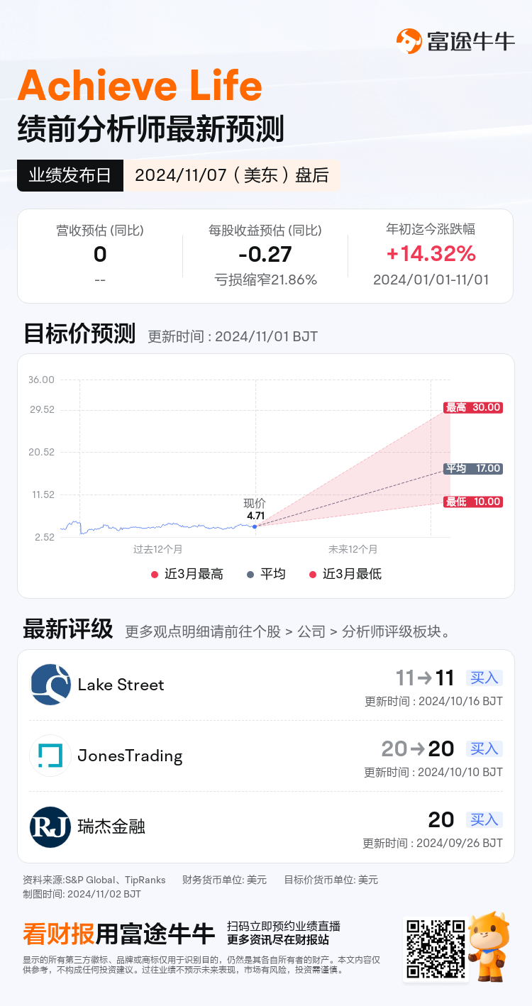 nn_stock_outlook_74646531818100_2024Q3_1731013200_2_1730509243018_sc