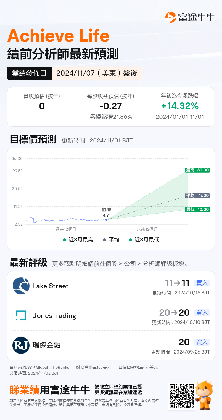 nn_stock_outlook_74646531818100_2024Q3_1731013200_2_1730509243018_tc