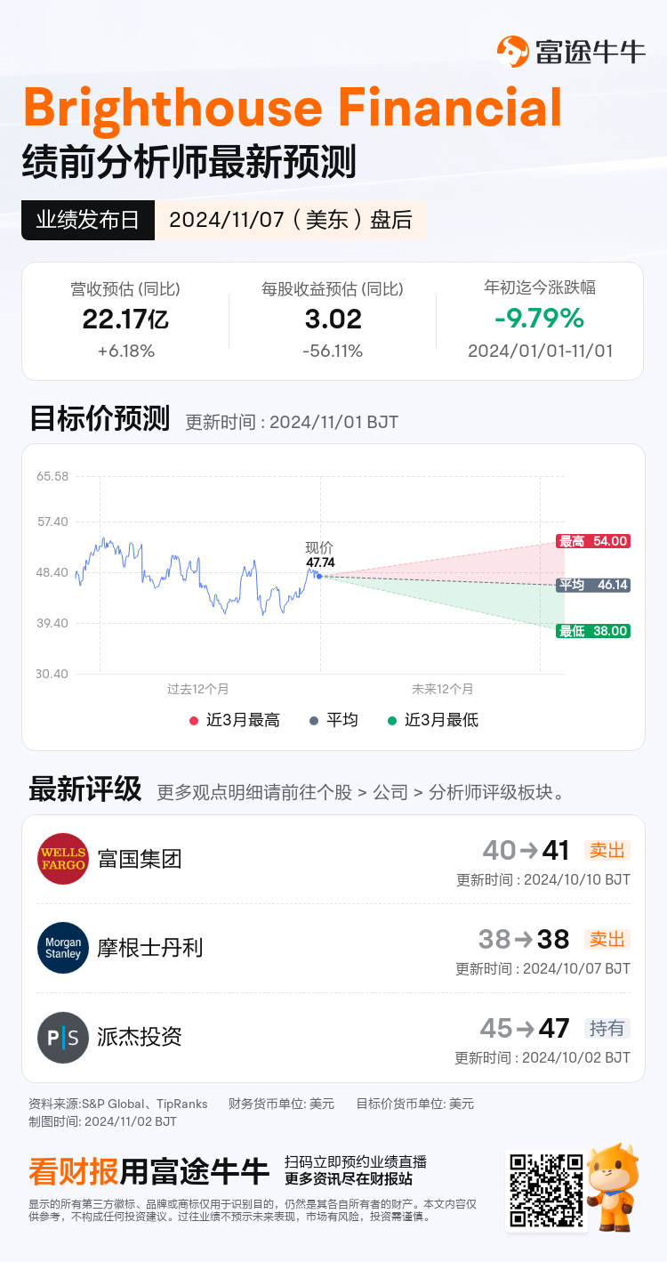 nn_stock_outlook_74663711687289_2024Q3_1731013200_2_1730509241246_sc