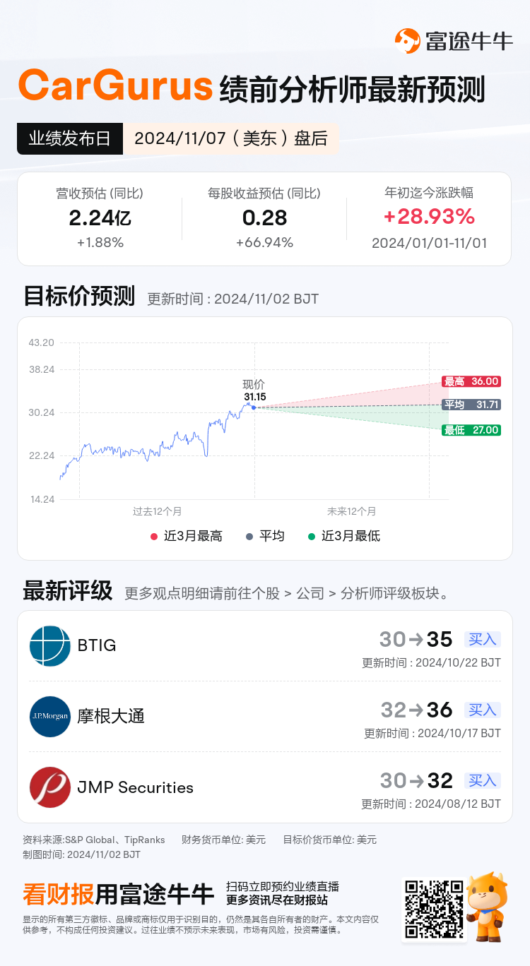 nn_stock_outlook_74934294627619_2024Q3_1731013200_2_1730509242300_sc