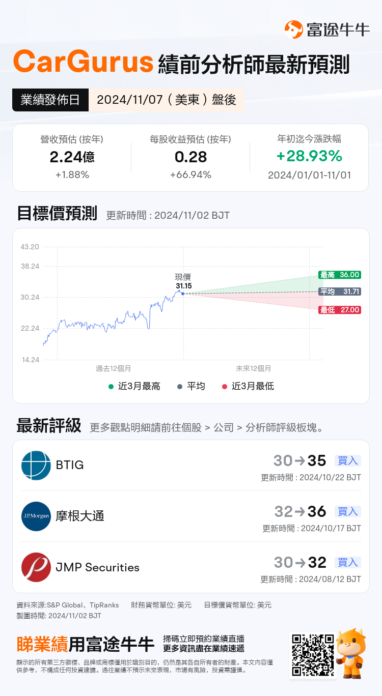 nn_stock_outlook_74934294627619_2024Q3_1731013200_2_1730509242300_tc