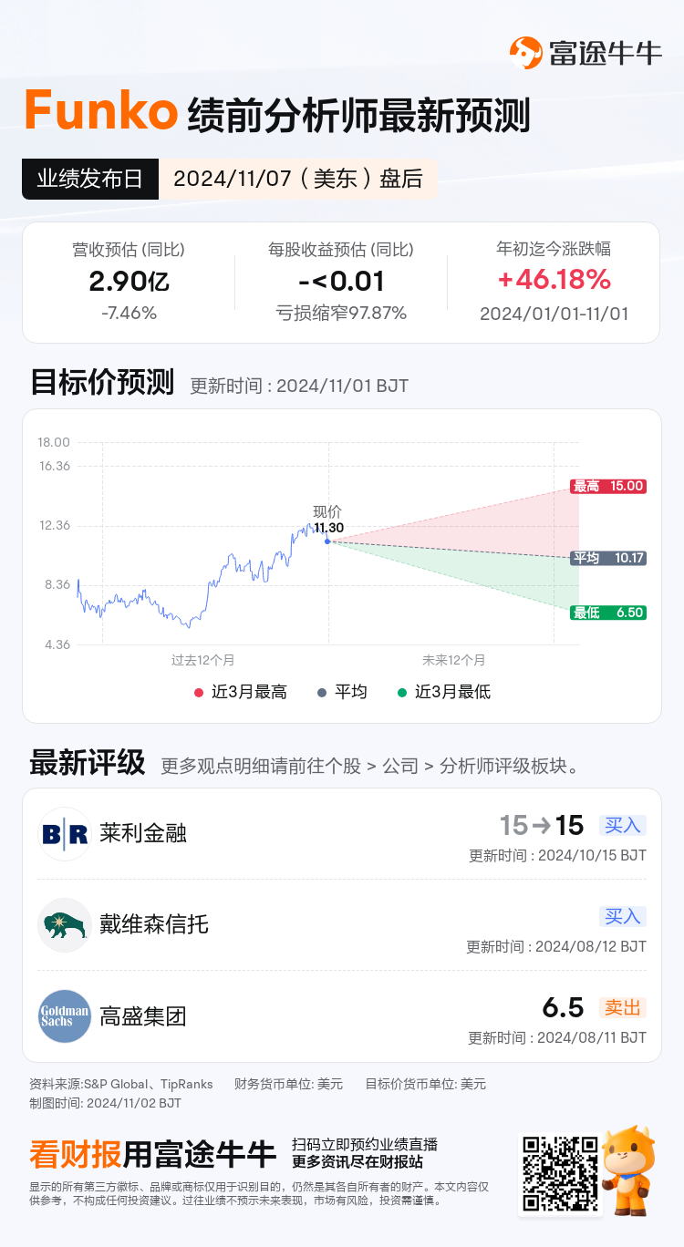 nn_stock_outlook_74998719137132_2024Q3_1731015000_2_1730509244420_sc