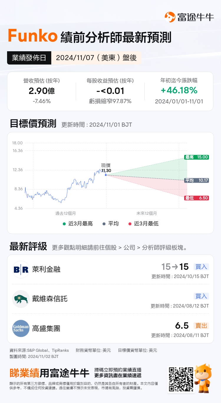 nn_stock_outlook_74998719137132_2024Q3_1731015000_2_1730509244420_tc