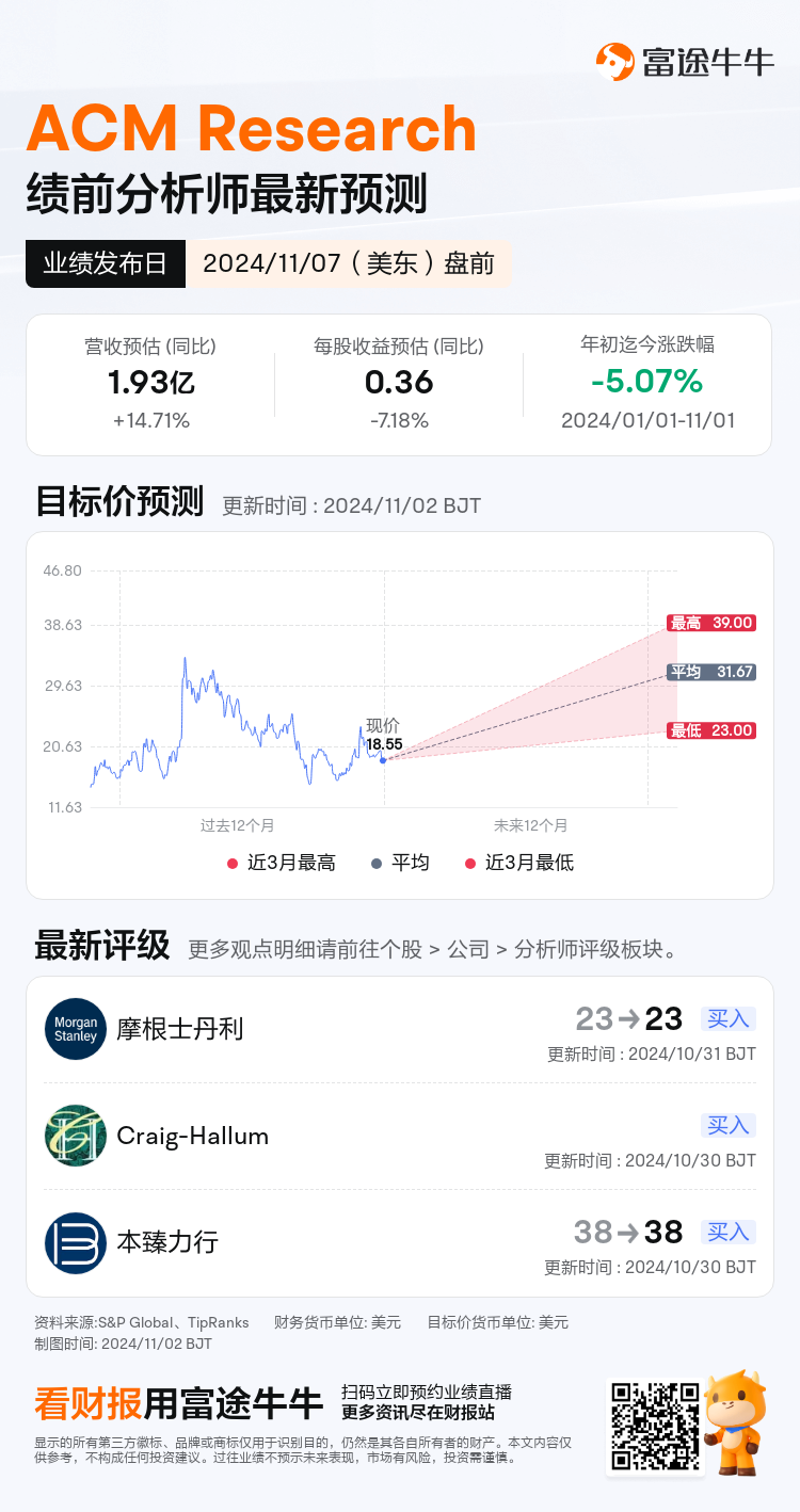 nn_stock_outlook_75011604029665_2024Q3_1730989800_1_1730509237458_sc