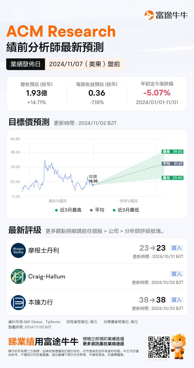 nn_stock_outlook_75011604029665_2024Q3_1730989800_1_1730509237458_tc