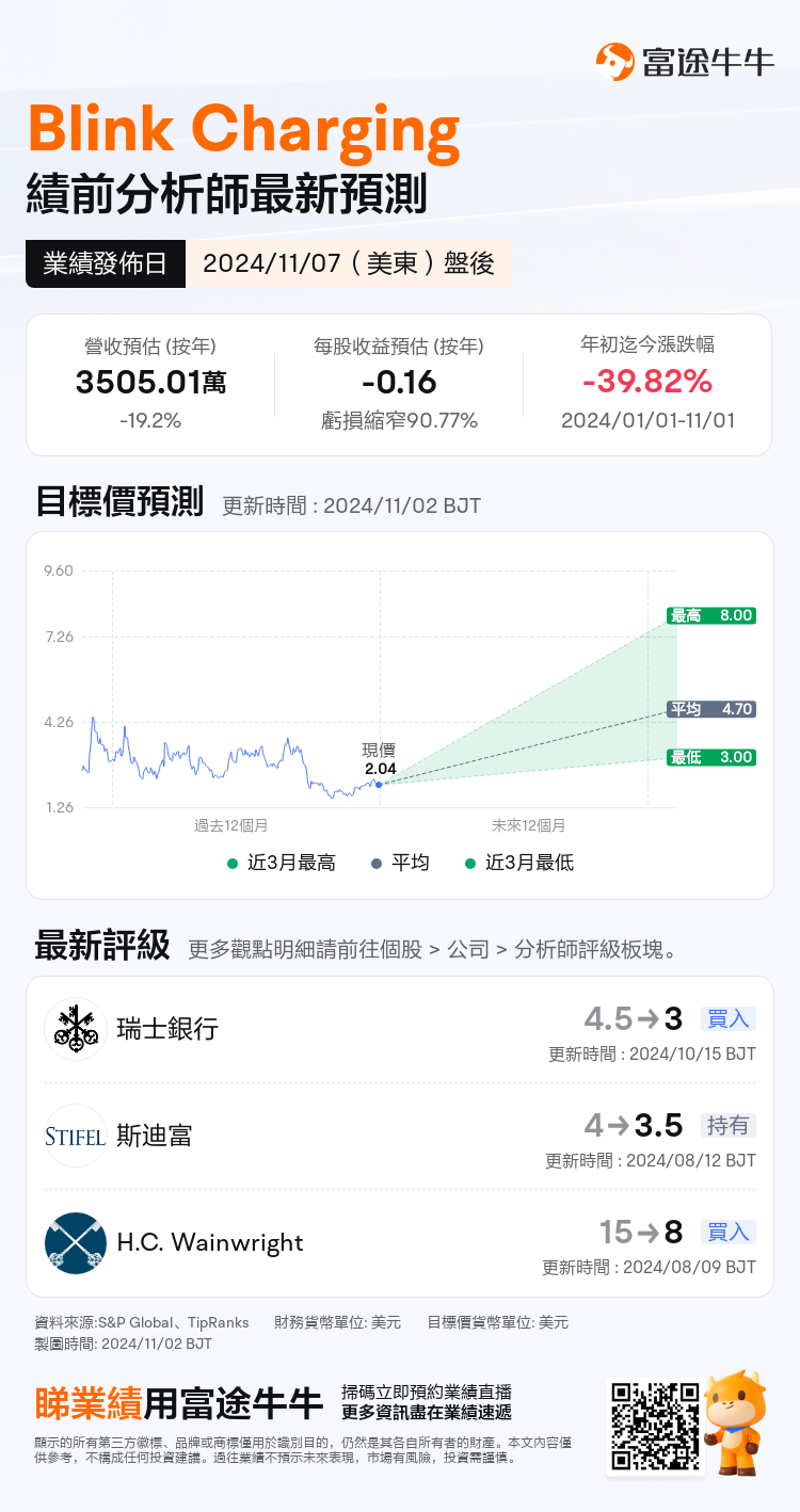 nn_stock_outlook_75419625932845_2024Q3_1731013200_2_1730509243671_tc