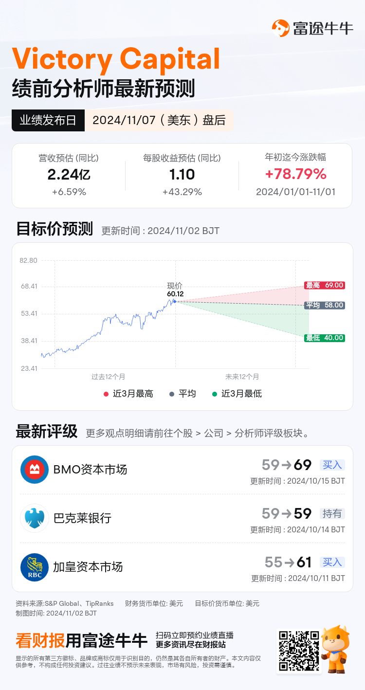 nn_stock_outlook_75419625932847_2024Q3_1731013200_2_1730509241488_sc