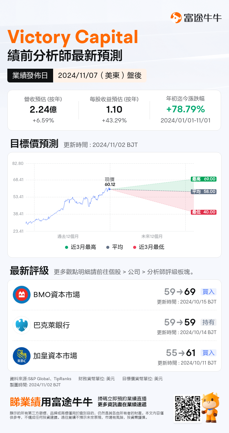 nn_stock_outlook_75419625932847_2024Q3_1731013200_2_1730509241488_tc