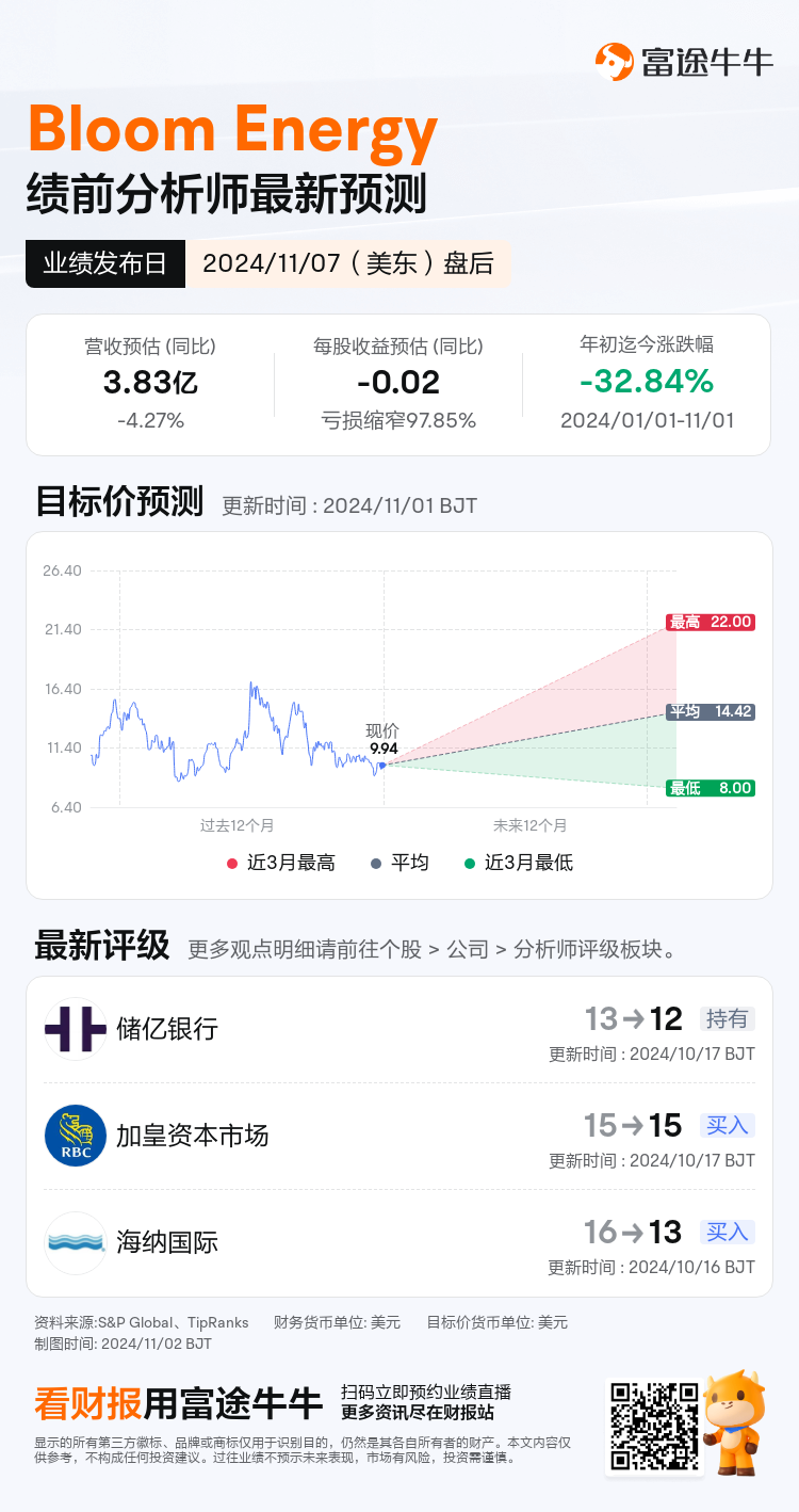 nn_stock_outlook_76111115667965_2024Q3_1731013200_2_1730509243659_sc