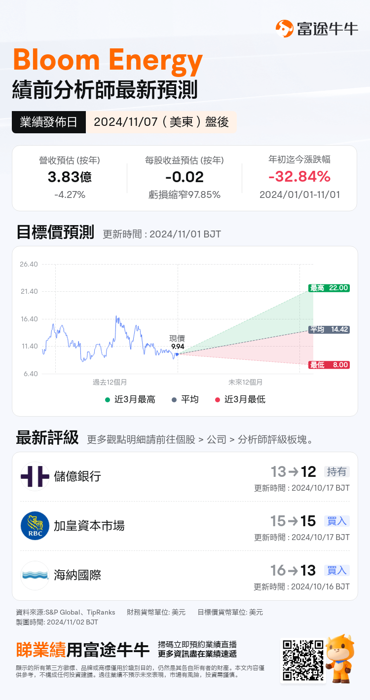 nn_stock_outlook_76111115667965_2024Q3_1731013200_2_1730509243659_tc