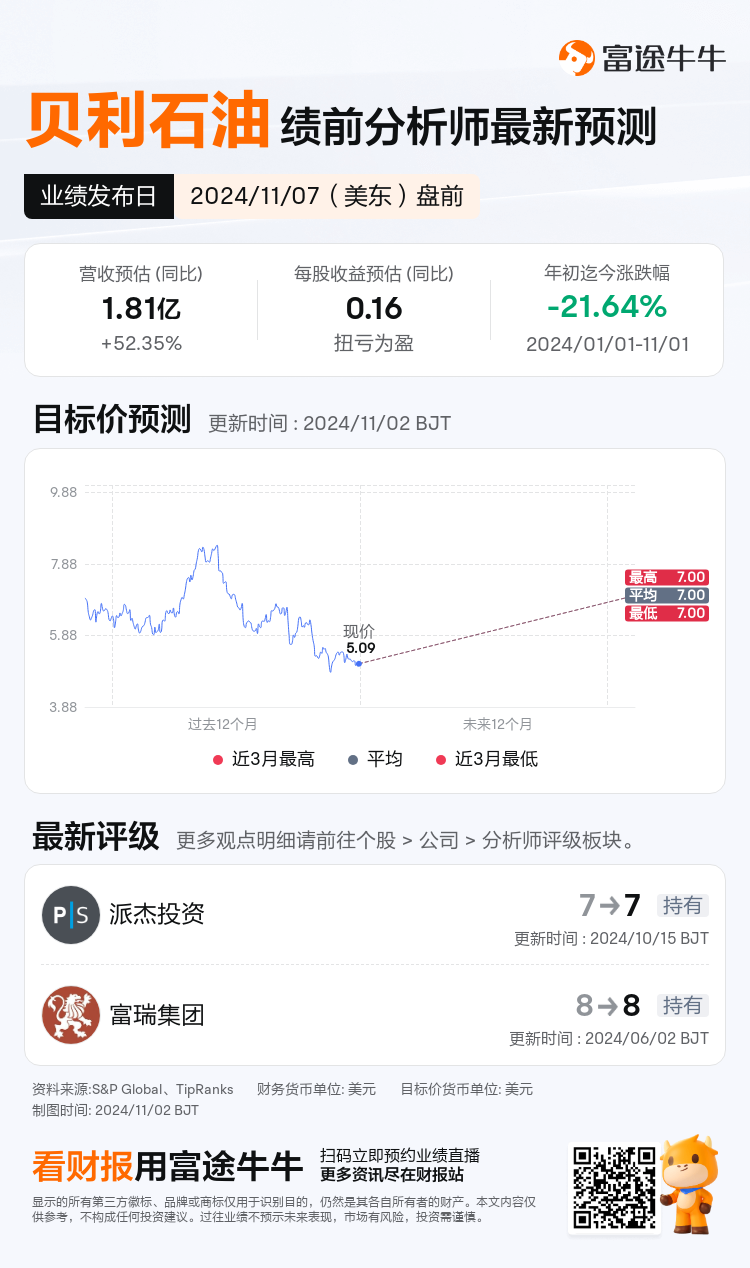 nn_stock_outlook_76141180427350_2024Q3_1730989800_1_1730509237471_sc