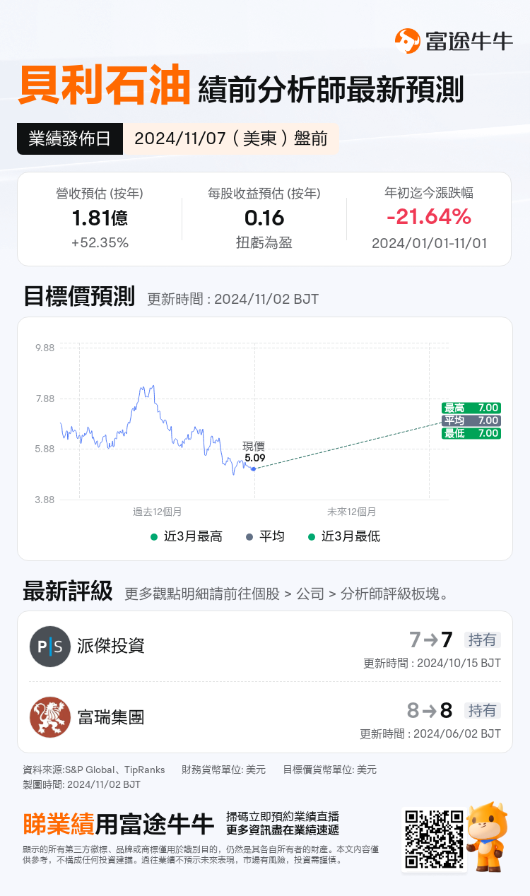 nn_stock_outlook_76141180427350_2024Q3_1730989800_1_1730509237471_tc