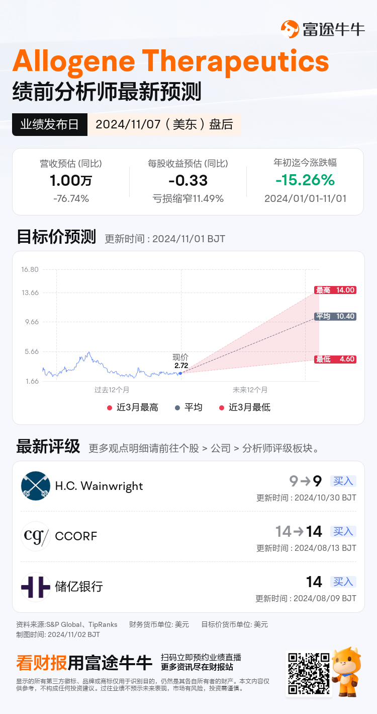 nn_stock_outlook_76476187888488_2024Q3_1731013200_2_1730509243882_sc