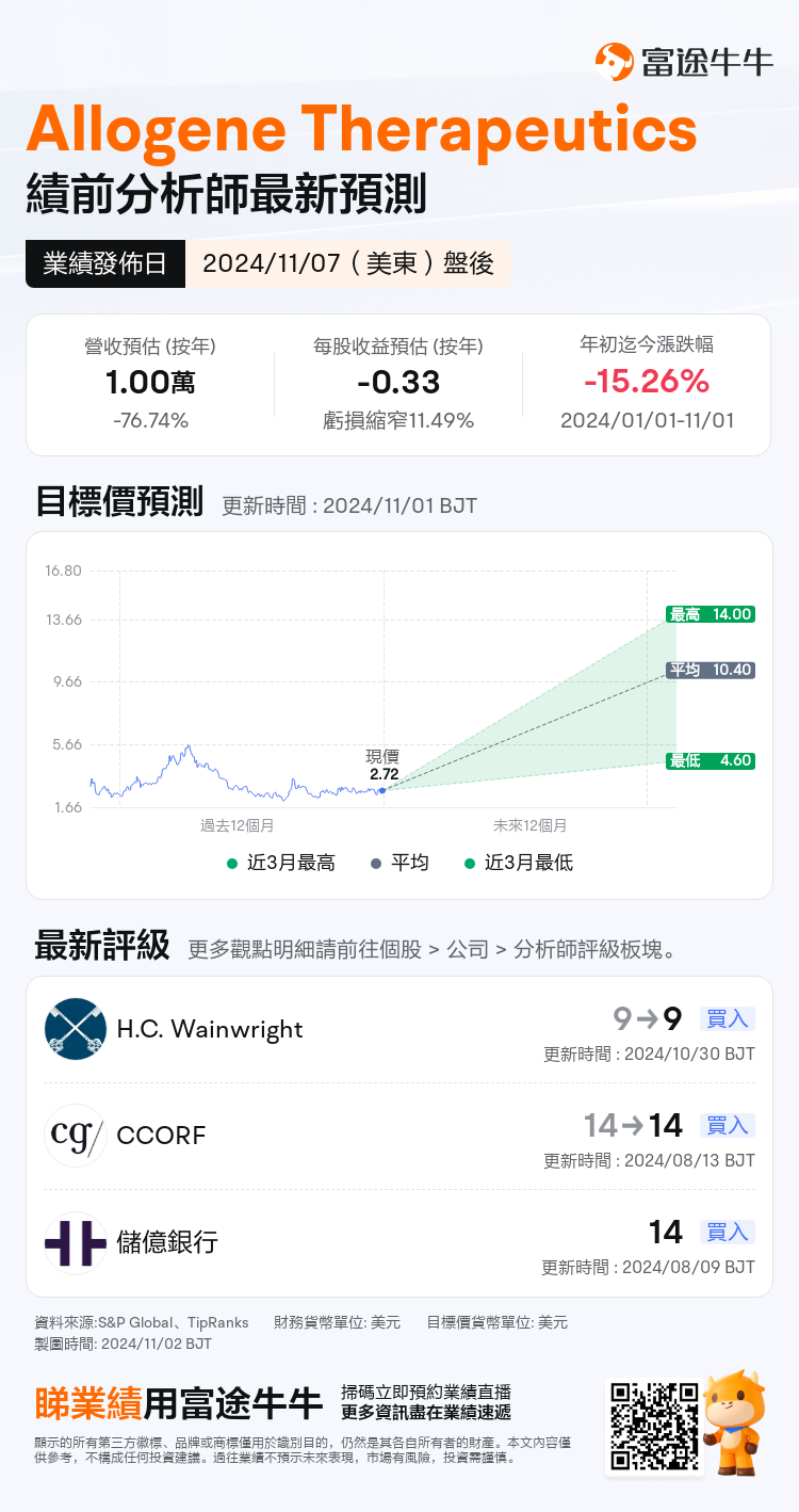 nn_stock_outlook_76476187888488_2024Q3_1731013200_2_1730509243882_tc