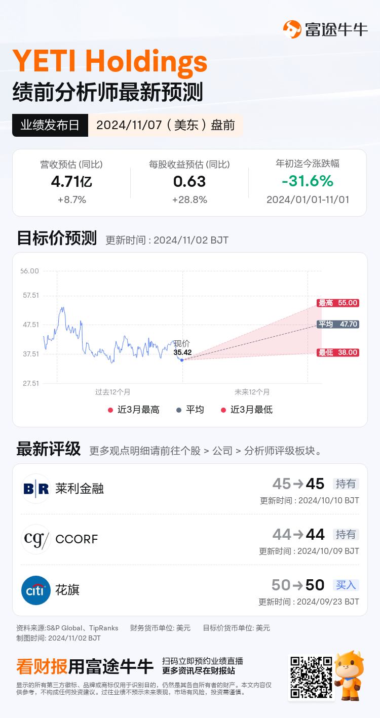 nn_stock_outlook_76532022463385_2024Q3_1730989800_1_1730509237355_sc