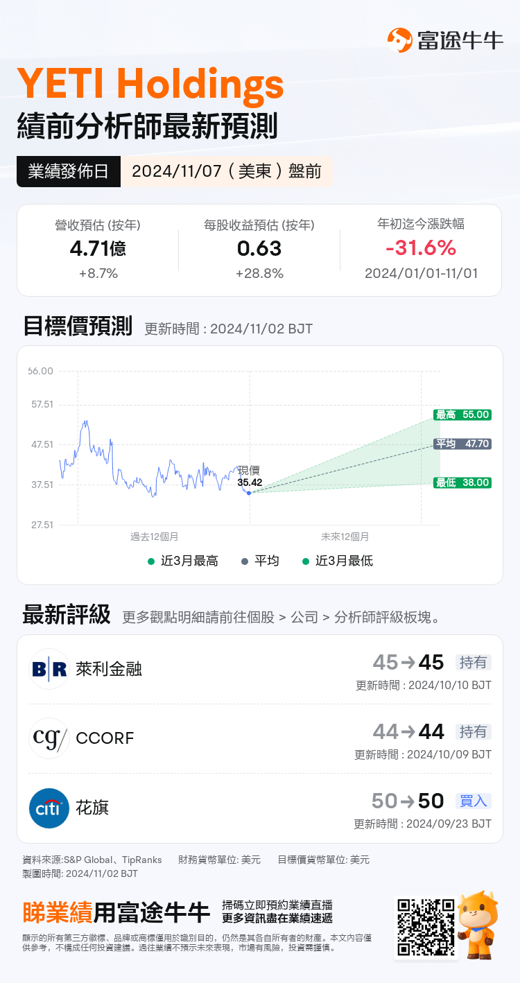 nn_stock_outlook_76532022463385_2024Q3_1730989800_1_1730509237355_tc