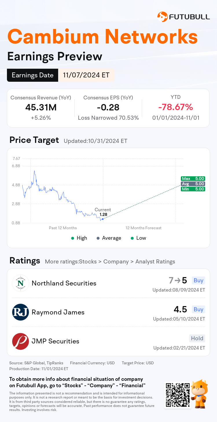 nn_stock_outlook_77567109582406_2024Q3_1730955600_0_1730509233662_en