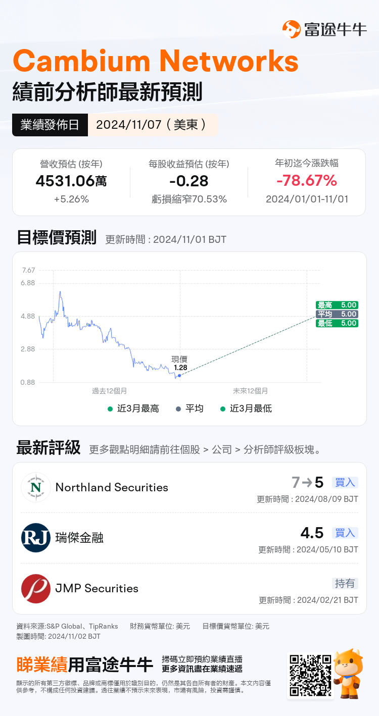 nn_stock_outlook_77567109582406_2024Q3_1730955600_0_1730509233662_tc