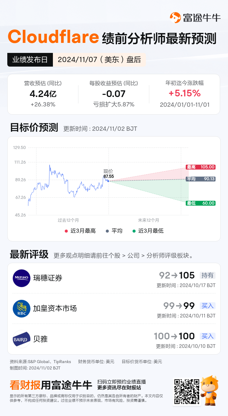 nn_stock_outlook_77919296888810_2024Q3_1731016800_2_1730509244624_sc